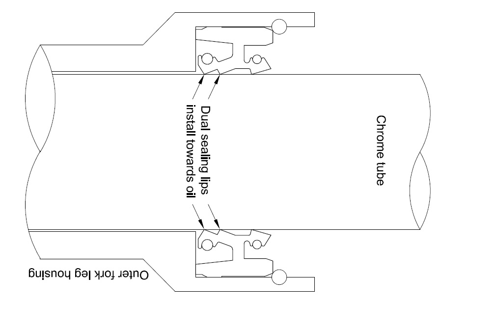 Size Charts All Balls Racing